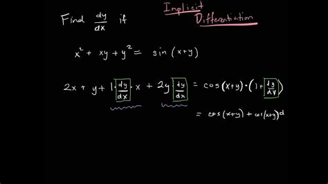 PROBLEM 6 Assume that y is a function of x. . Find dy dx by implicit differentiation
